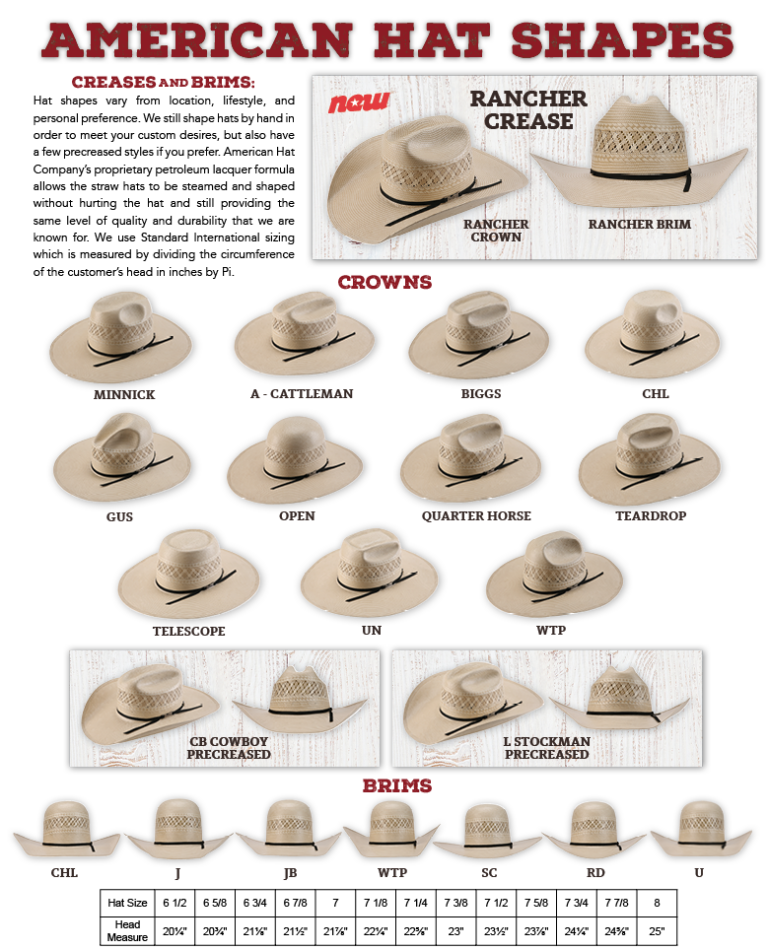 Discover the Unique Style of Chl Hat Shapes - TODES