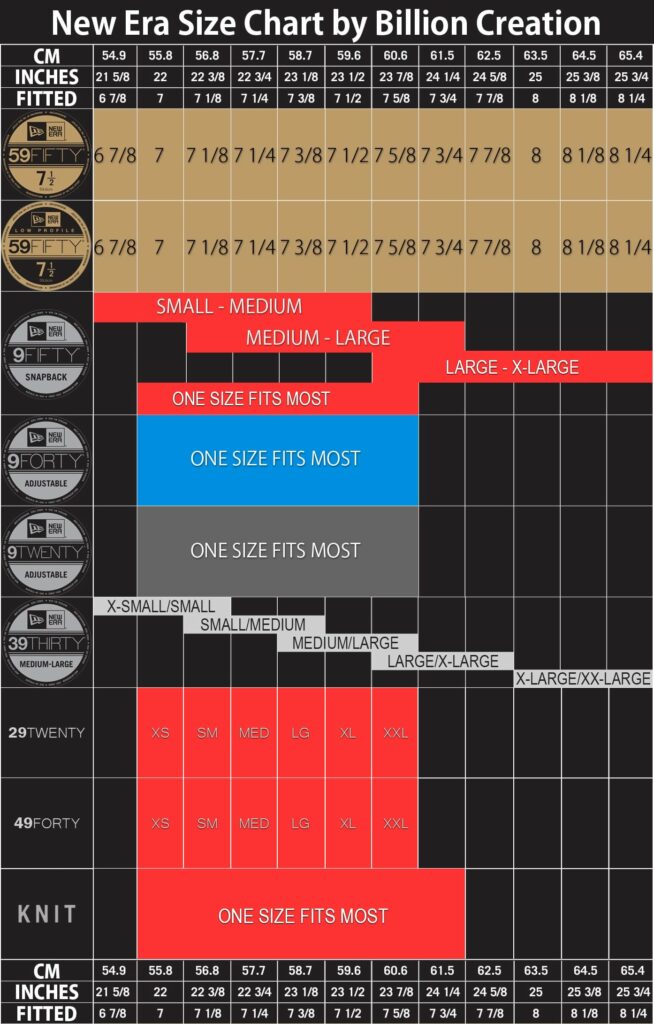 Get the Perfect Fit with our Flexfit Hat Size Chart TODES